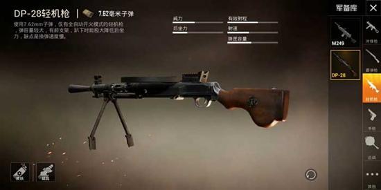 [攻略心得] 被大部分玩家都忽略的神器 DP28