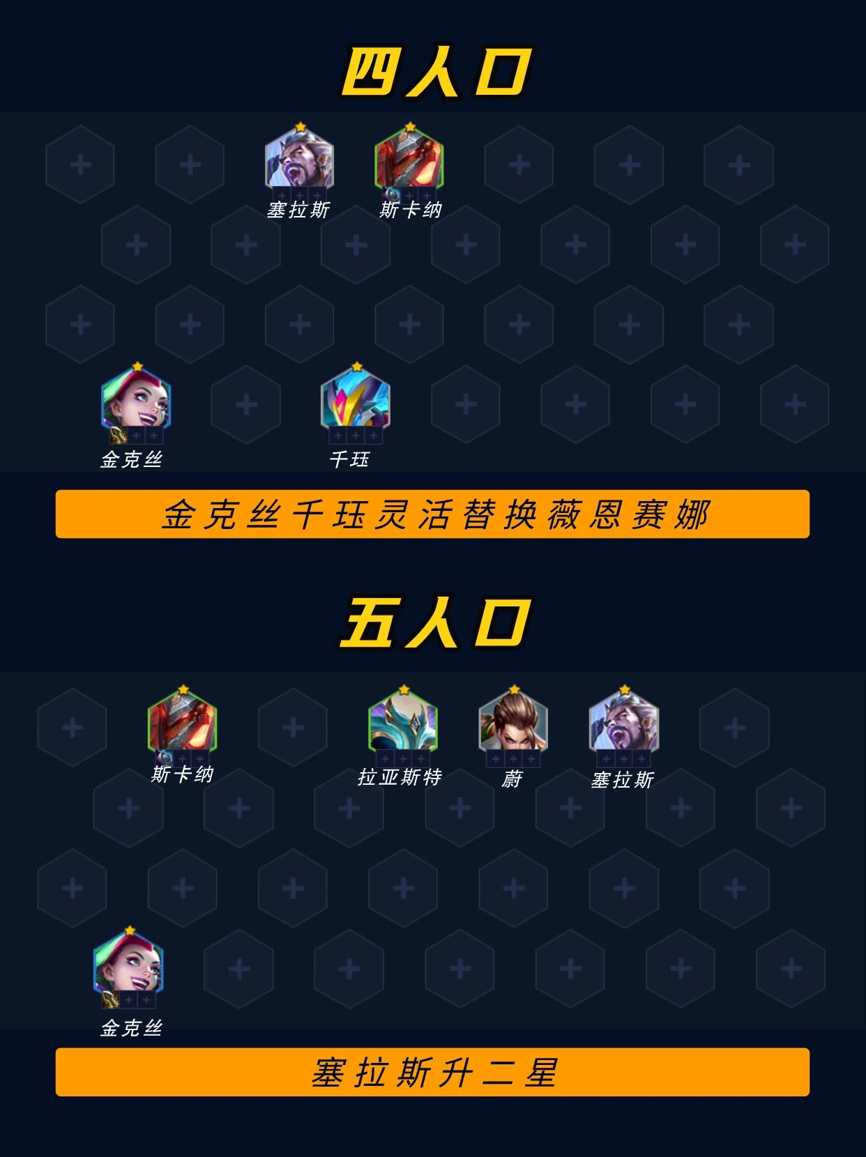 恭喜小鱼亲斩获 JOC8 全国总决赛冠军！冠军阵容速收藏！