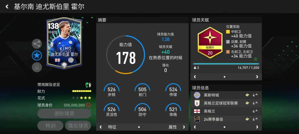 巨星来袭丨冠军中前卫球员推荐——霍尔