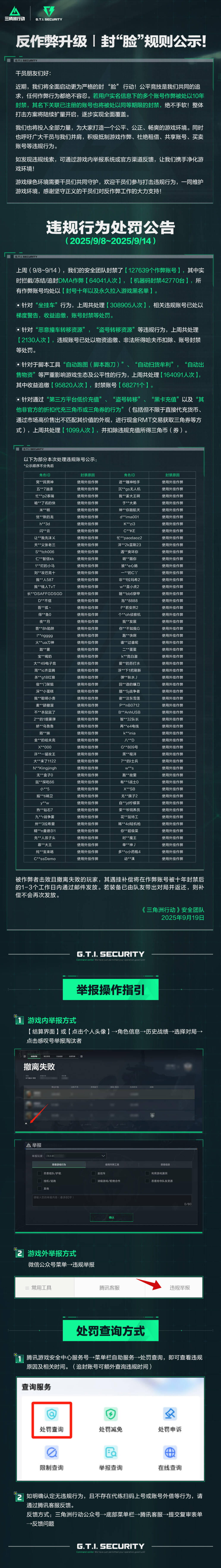 反作弊升级丨封 “脸” 规则公示！