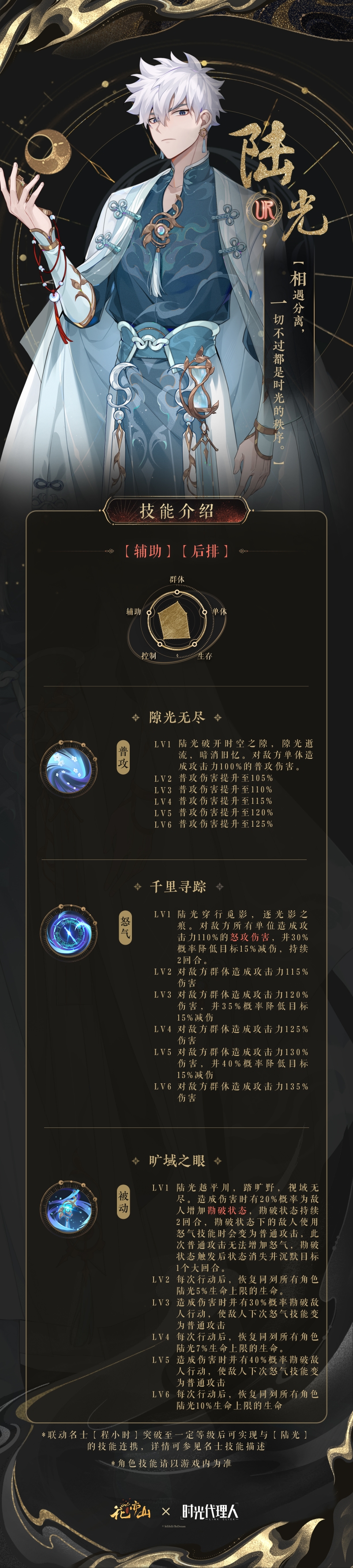 花诏录｜花间时光·新名士信息公开