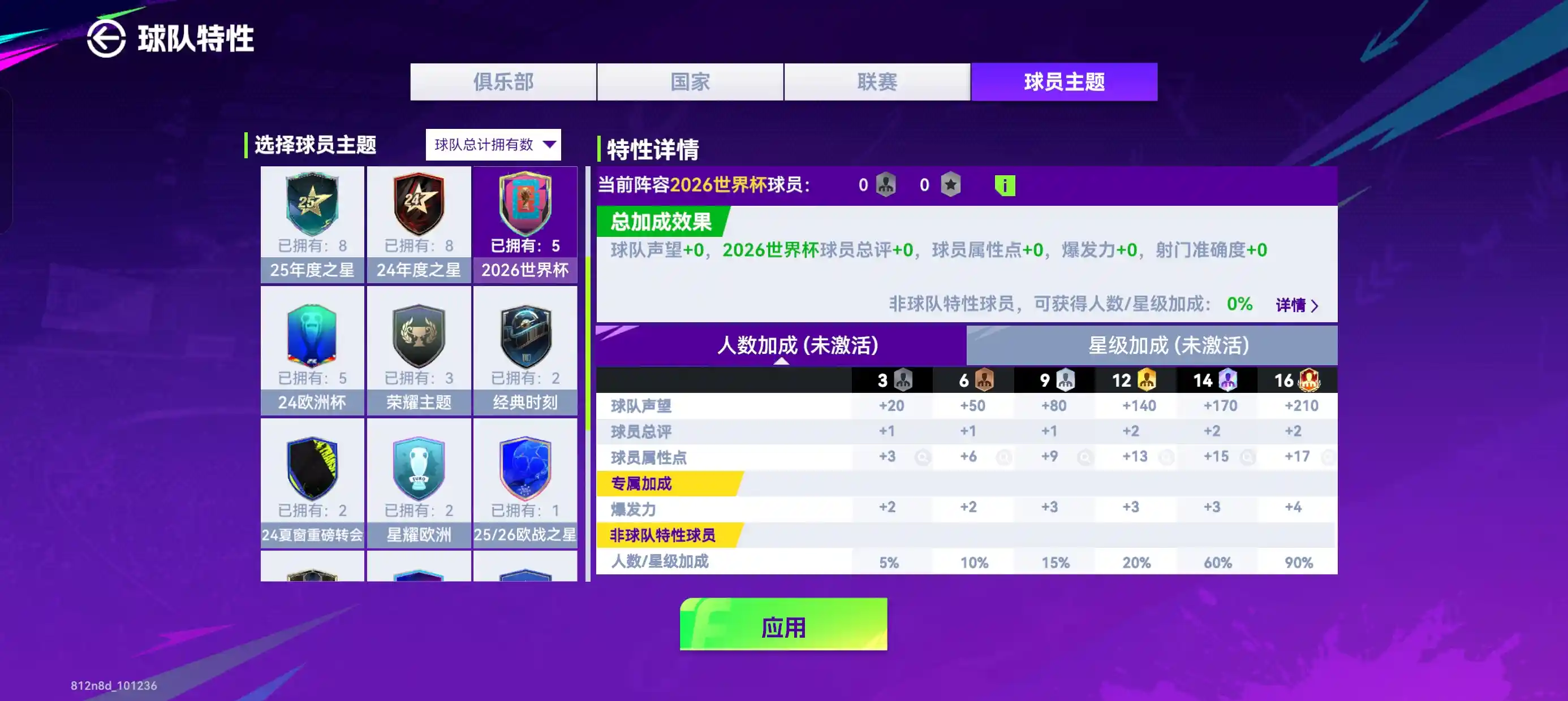 【最佳球会】队套搭建避坑：为什么建队不选主题套！