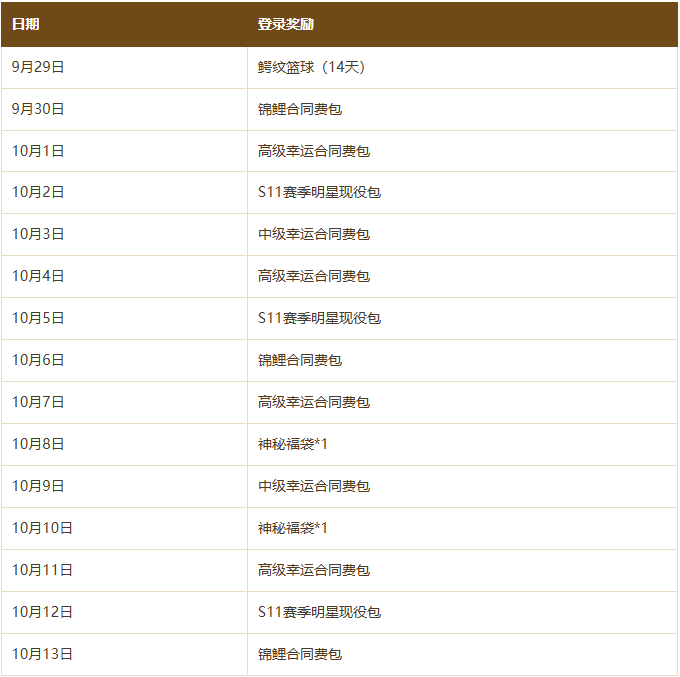 【活动一览】金秋活动一览，不容错过！10月14日开启S12赛季！