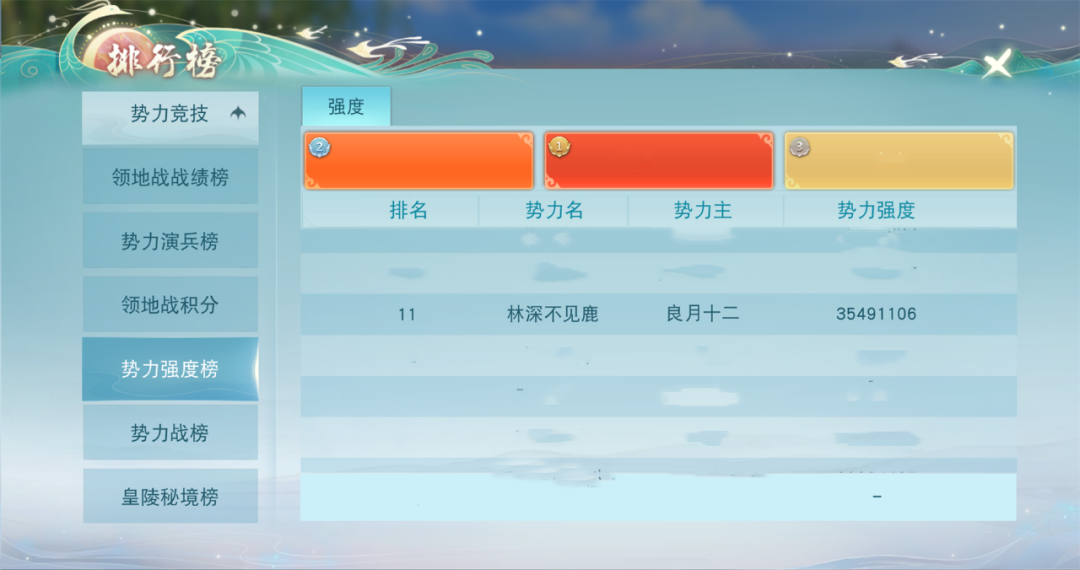 【话题讨论】69卡级势力也能打遍大荒！来自无双大区的他们，实力不容小觑！