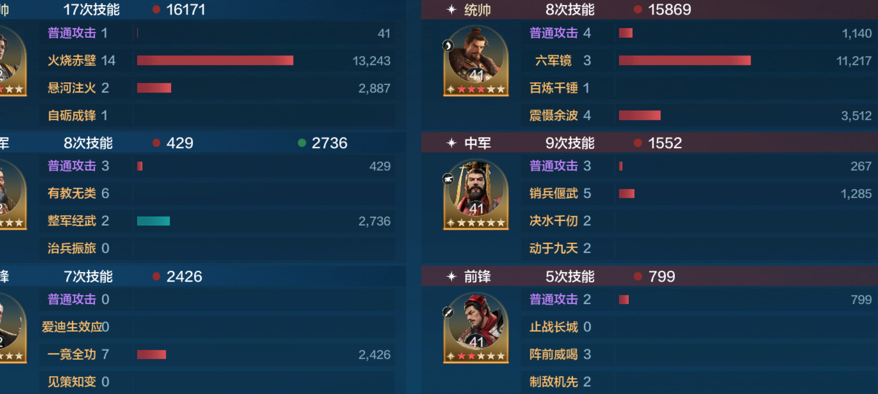 【陨火燃天】周瑜爱迪生肉队推荐