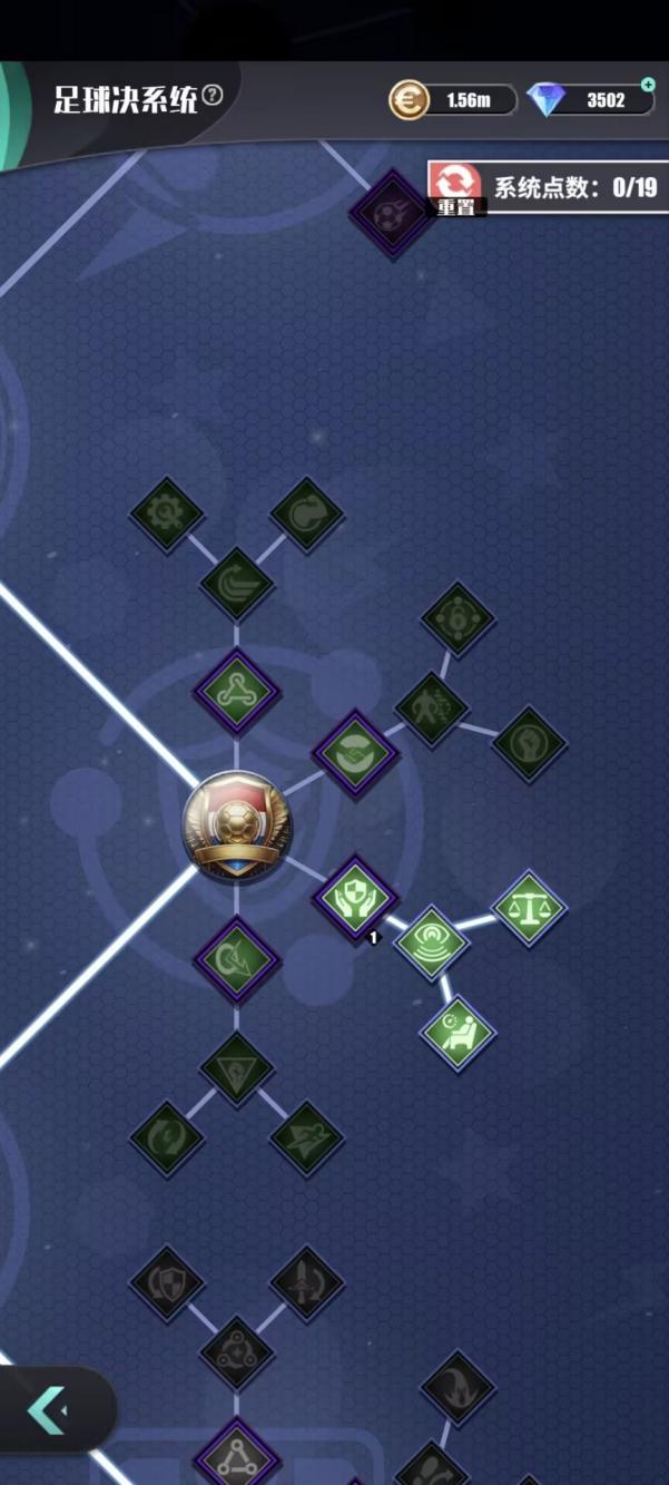 足球决攻略阵容介绍：3223！