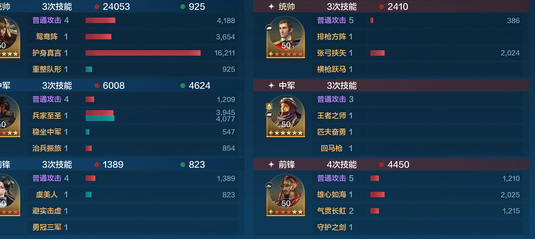 【陨火燃天】反击与追击队的克星，戚继光平民队