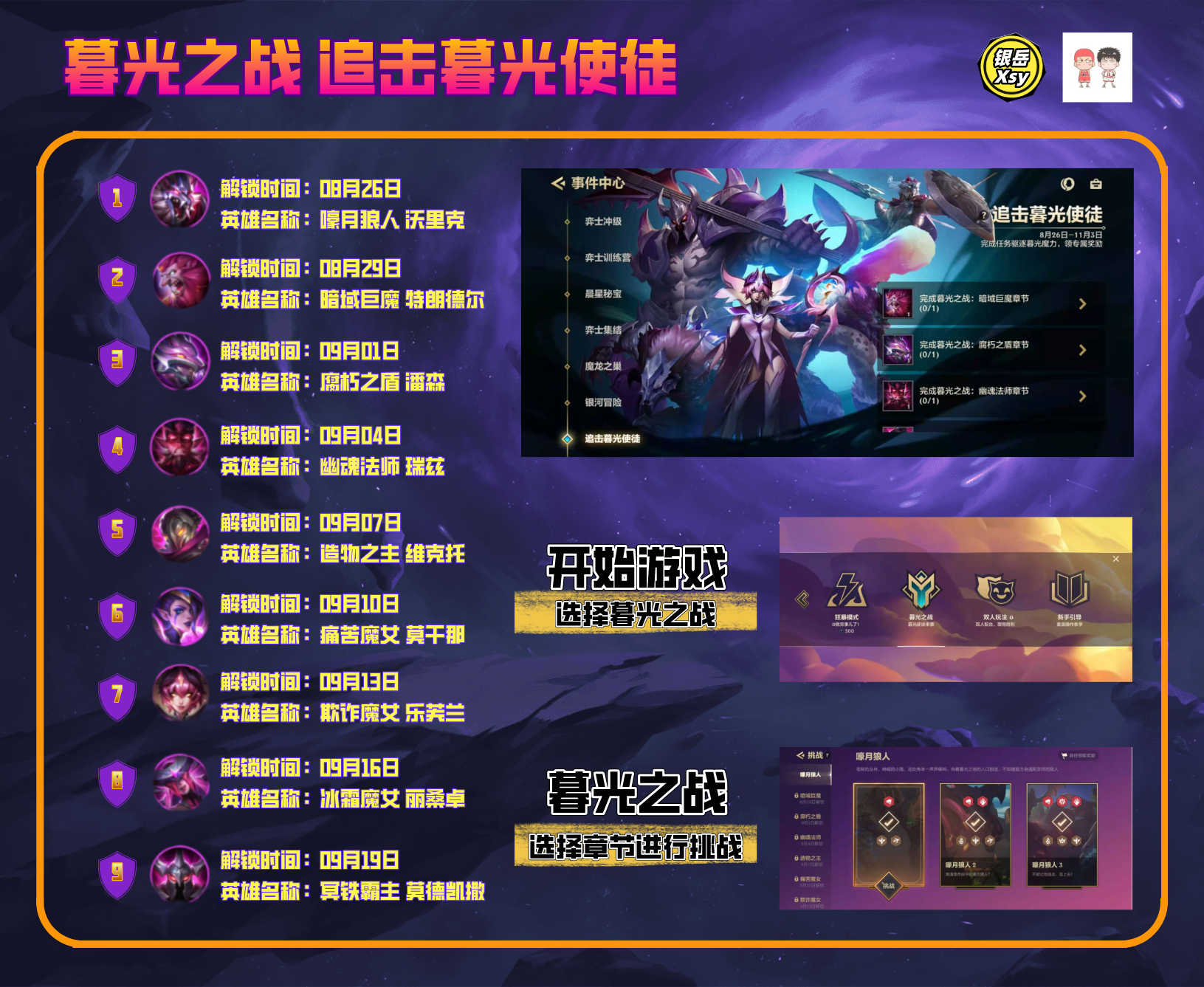 暮光之战：第五章造物之主