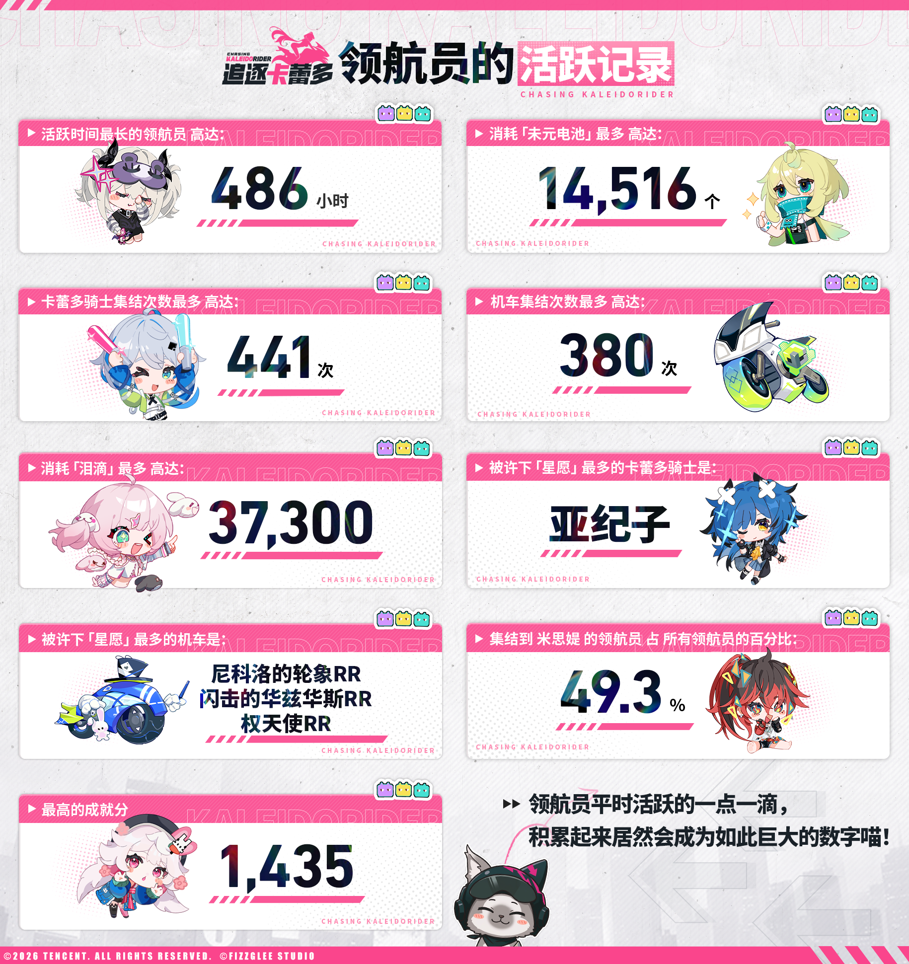  【📝 凯尔的KALEIDO测试报告】