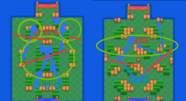 荒野乱斗：足球模式选择阿拾玩恢复留可保证续航能力