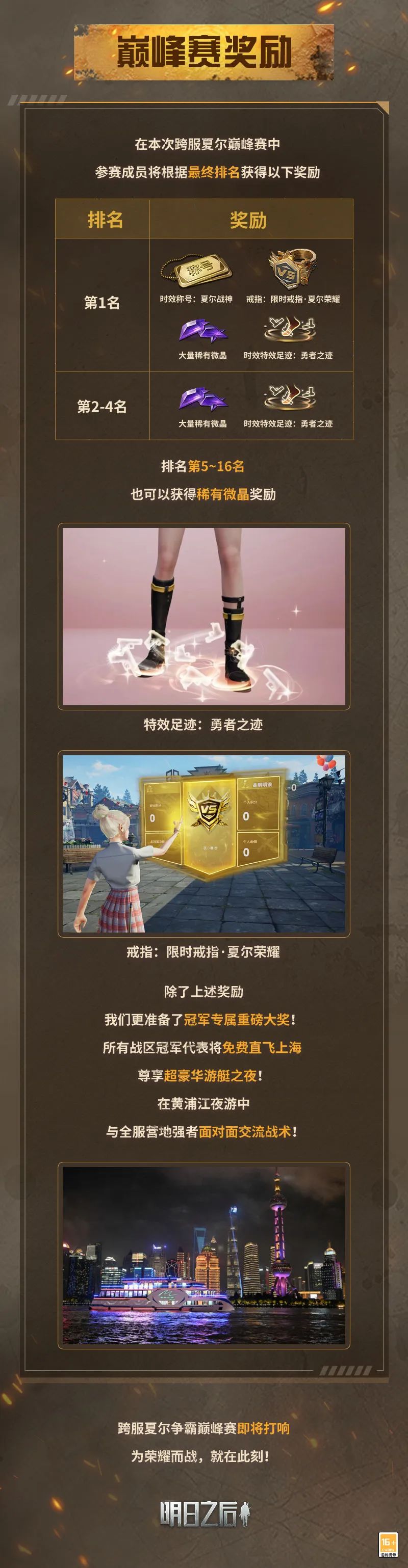 首届跨服夏尔争霸<巅峰赛>即将开启！请查收赛程说明与比赛规则！