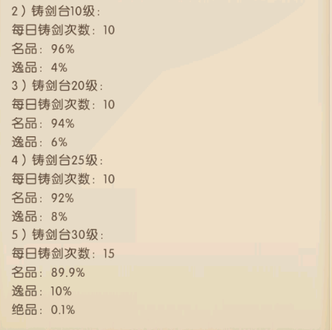 《三国：问鼎山河》-名剑介绍