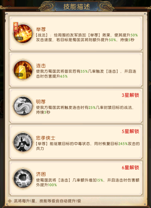 《三国：问鼎山河》-第三期蜀国阵容搭配
