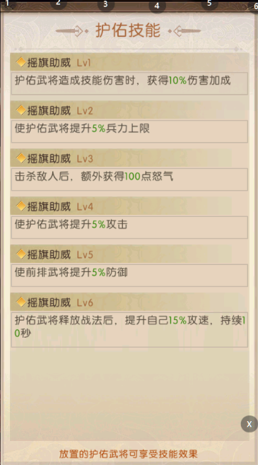《三国：问鼎山河》-后宫攻略介绍