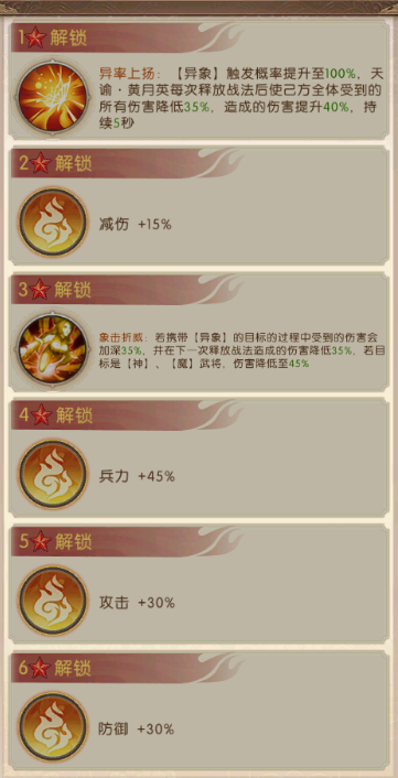 《三国：问鼎山河》-天谕黄月英介绍