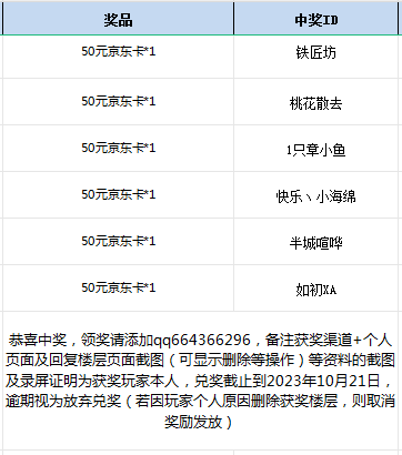 【开奖】《 超凡先锋》点评新赛季最期待的更新，赢京东卡好礼