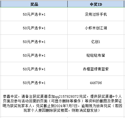 开奖【有奖互动】《暗黑破坏神：不朽》【深渊之噬】上线！参与互动赢严选卡