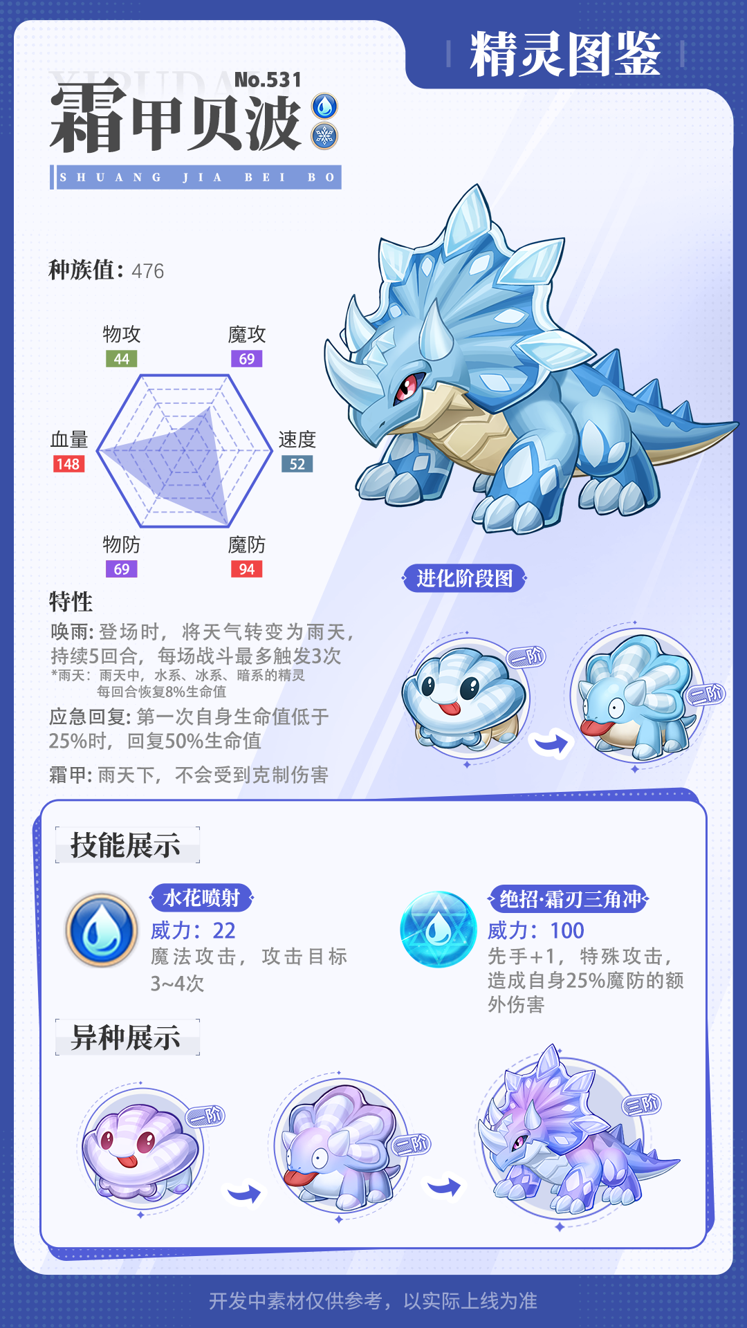 精灵百科|雷音天角&天启呼唤异种精灵