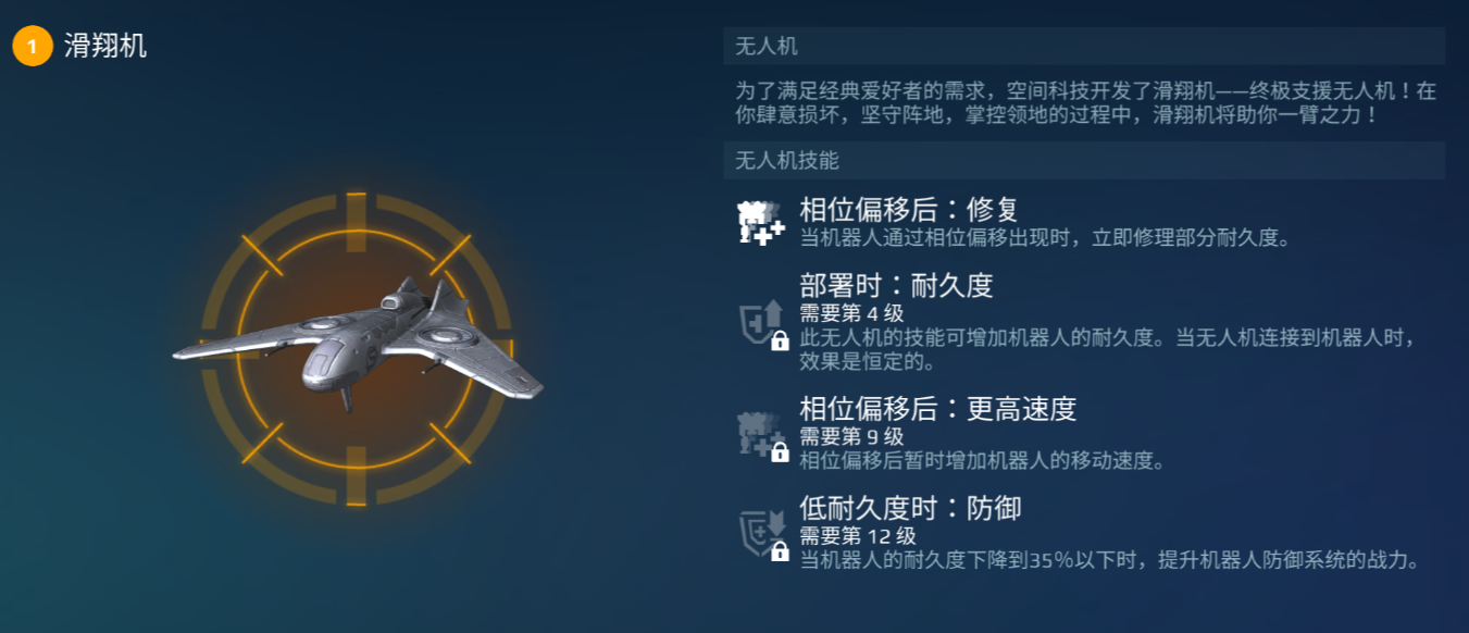 “相位偏移”无人机盘点解析！