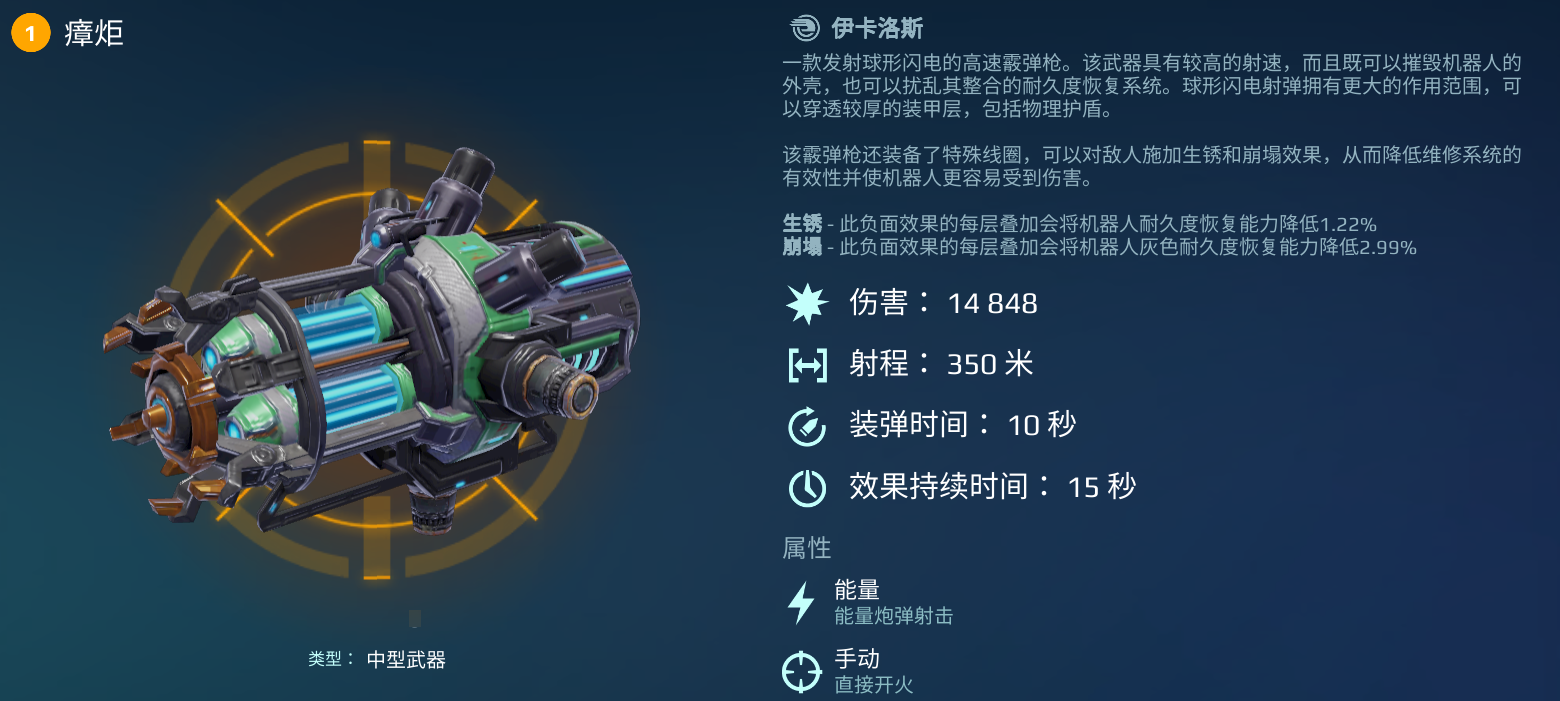 致命雷鸣！“崩裂喷”系列武器解析！