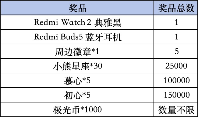 《光与夜之恋》livelink活动规则