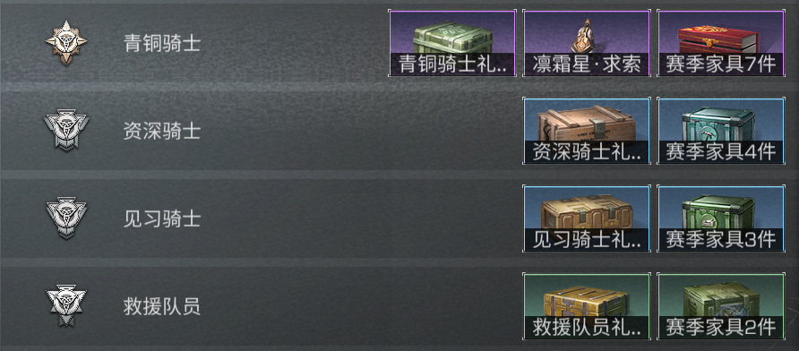 全新专属霰弹枪异变核芯，辐射诡楼新增多种奖励！