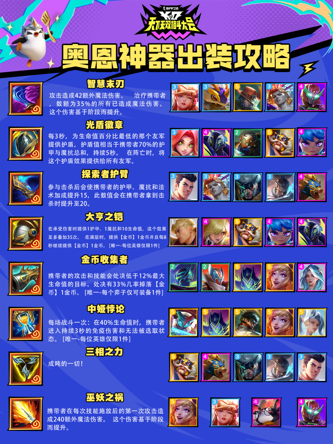 33件「奥恩神器」出装攻略来袭！快来做笔记吧！