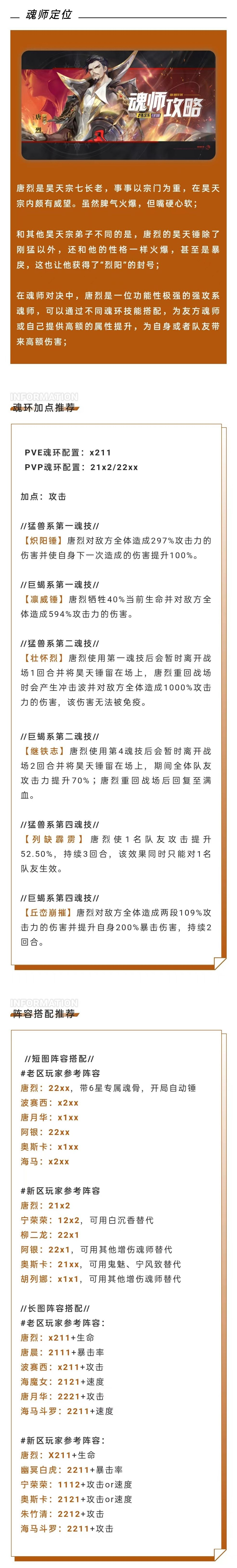 【魂师攻略】烈阳斗罗唐烈快速入门指南！