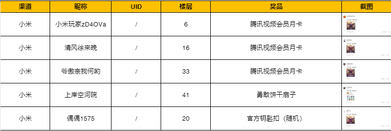 【已开奖】内含福利 |《冲呀！饼干人：王国》上古之旅，即将开启！