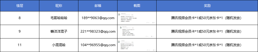 【已开奖】【活动】饼言饼语征集：快帮忙丰富饼干们的词库吧！