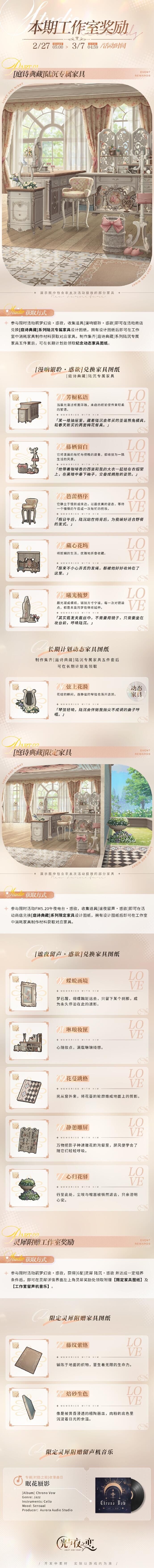 本期活动工作室奖励一览