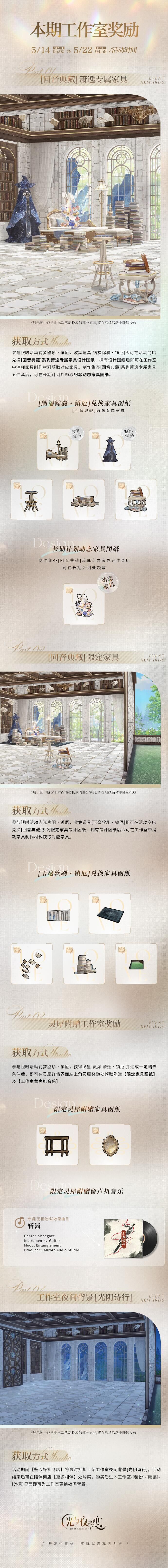 本期活动工作室奖励一览