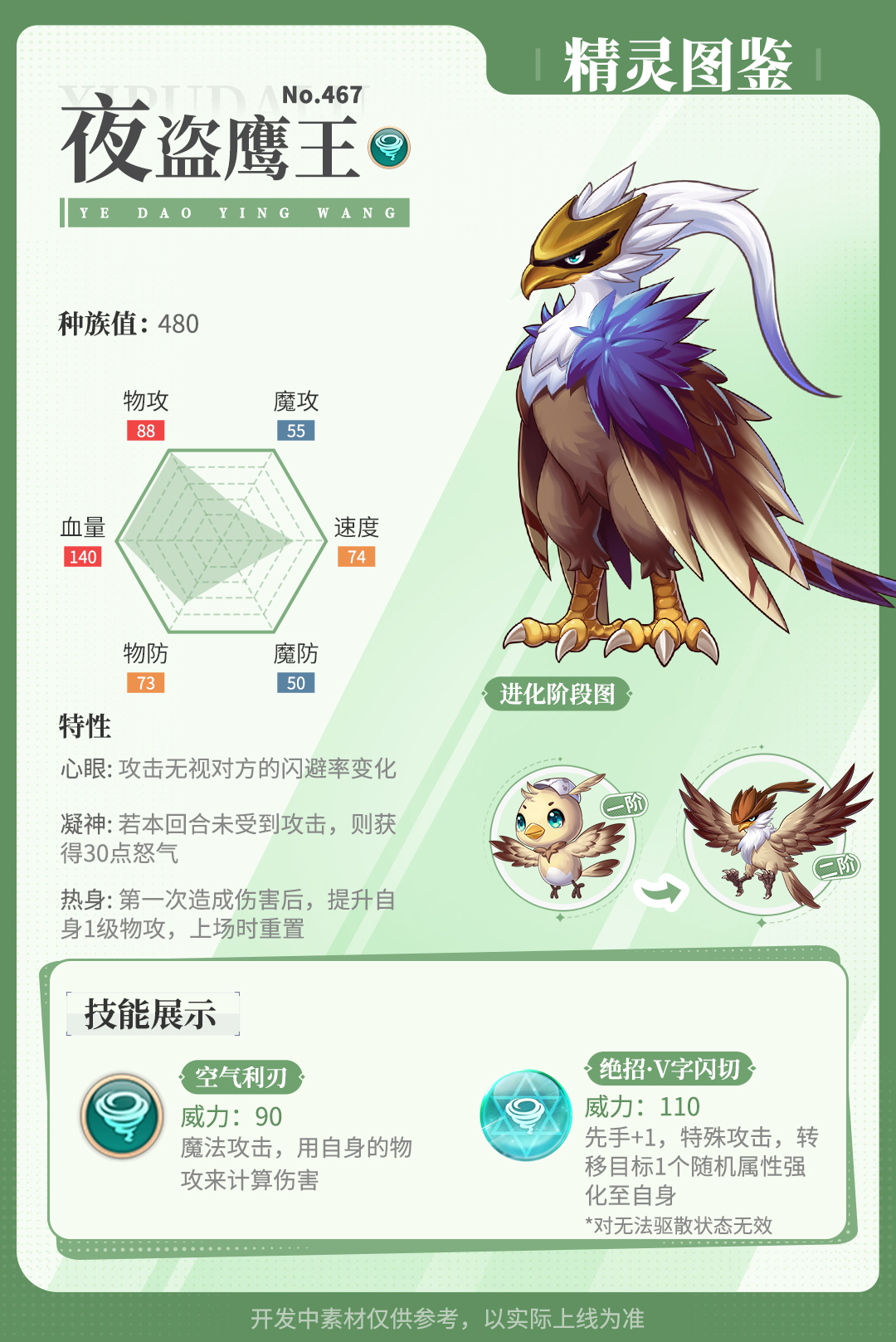 精灵百科|夜盗鹰王&绿洲巨蜥&爆熔鱼兽