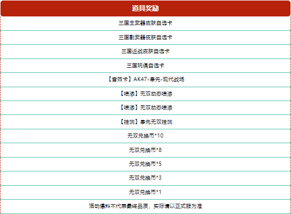 AK47-奉先限时返场！奉先无双夺宝即将上线！