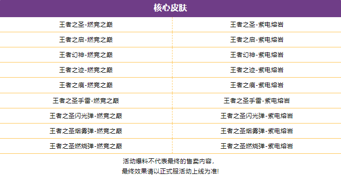 抢先看，“圣启幻迹痕”燃竞之巅&紫电熔岩皮肤将至！