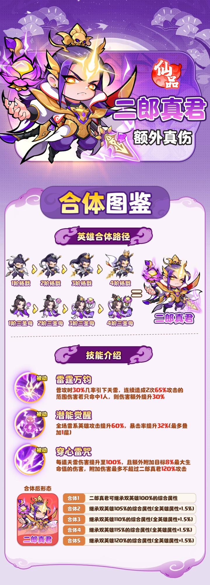 《魔宠降临》魔宠介绍篇—二郎真君