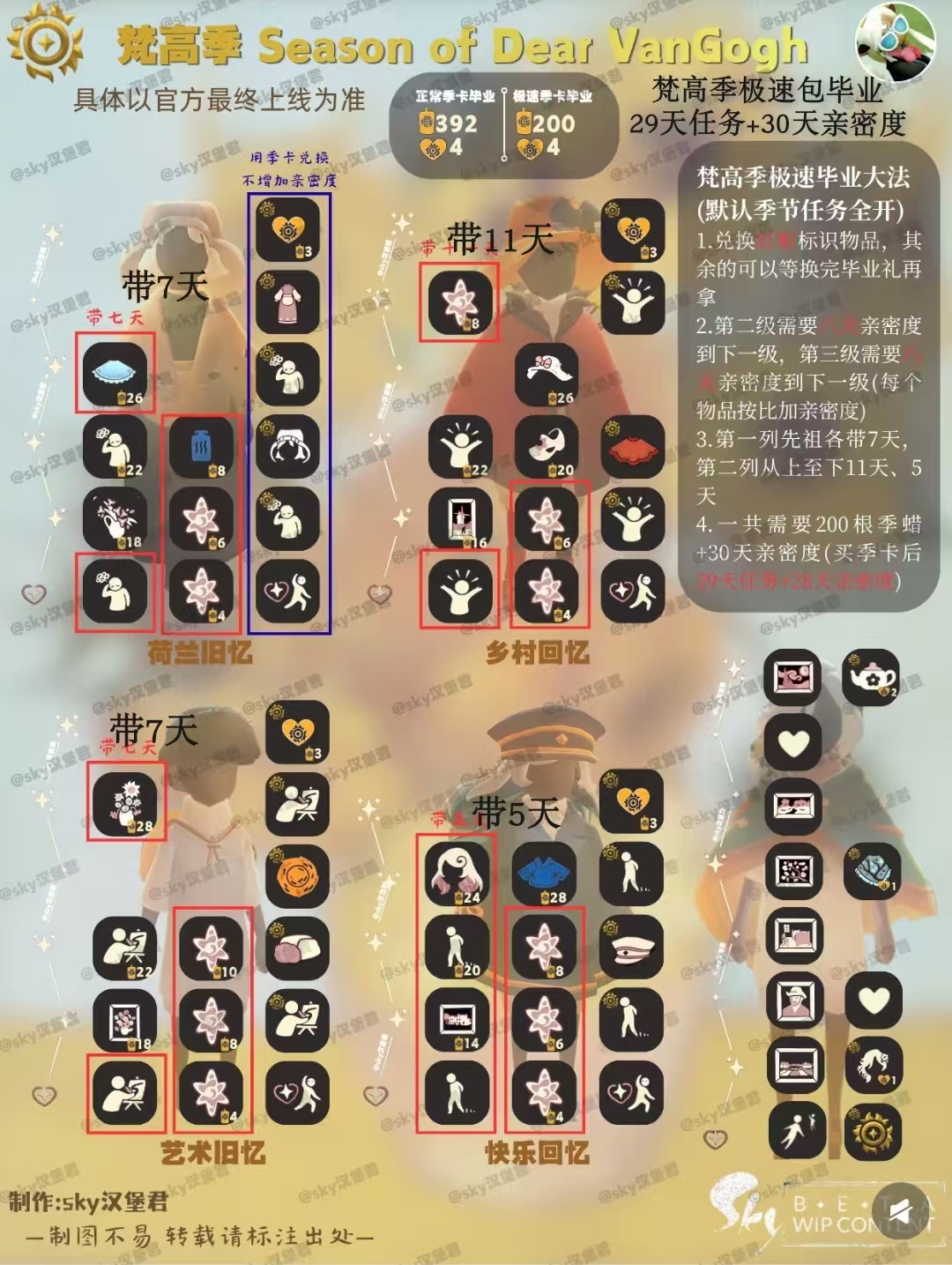 光遇新季节