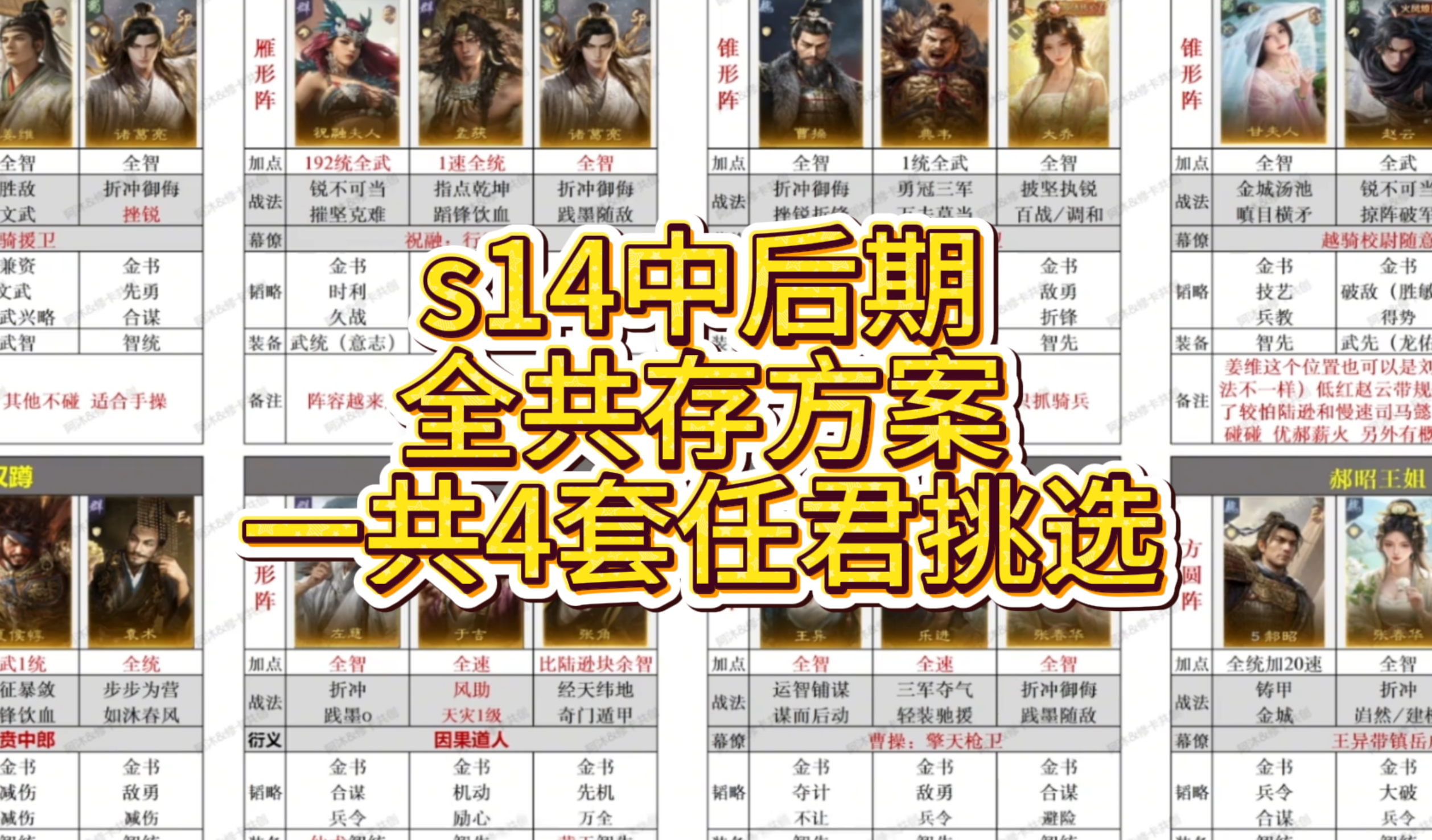 s14中后期 全共存方案 一共4套任君挑选
