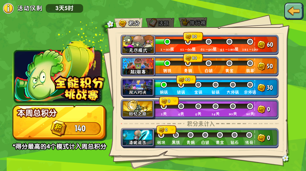 【前瞻】新活动-积分挑战赛