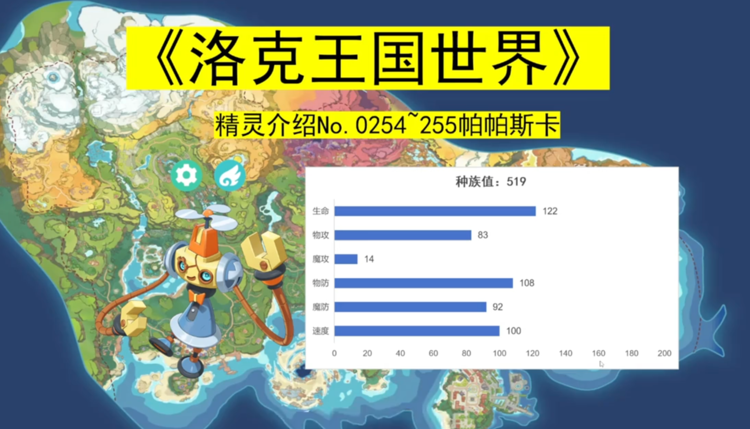 《洛克王国世界》全精灵介绍0254~255帕帕斯卡