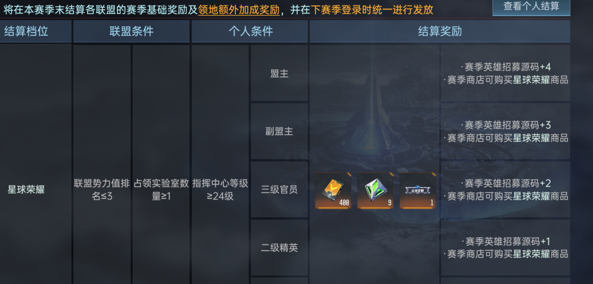 大神攻略丨联盟玩法解析外交篇，教你获取更多赛季奖励！