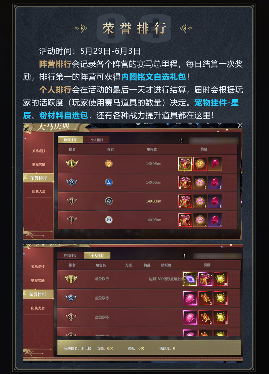 【活动介绍】天马竞技燃情来袭，源火密藏雷神改造者震天登场，众多全新外显抢先看！