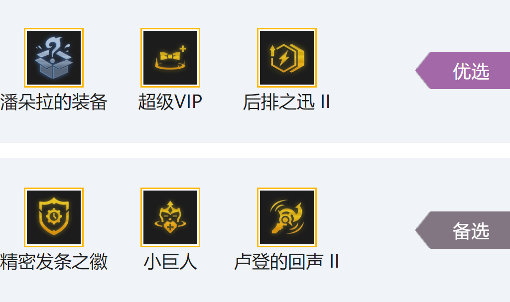 【VIP执事德莱文】5执事2挑战2保镖