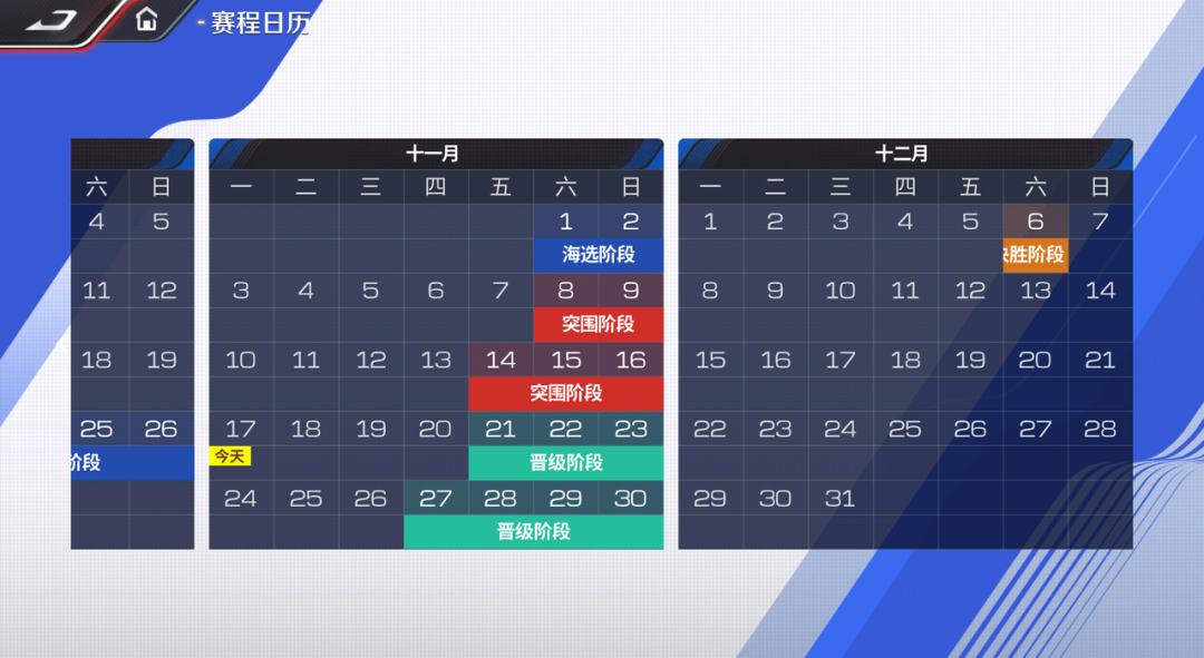 128强名单出炉！爆改车神计划，新赛制选手还能“组队”？