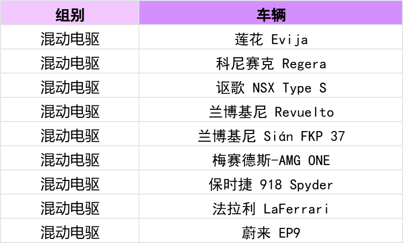新版本线索和千钻奖励，我选择……全都要！