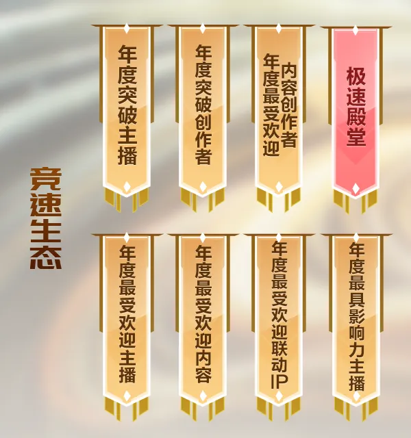 2024极速之夜·年度颁奖盛典将于1.19举行！