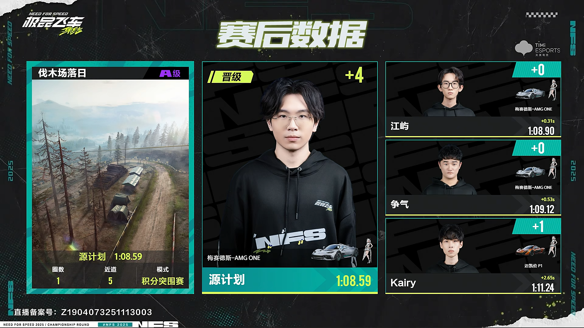 五冠王朝，杭城加冕！恭喜源计划荣获全国车神争霸赛S4总冠军！