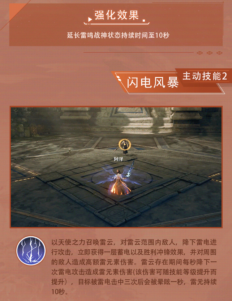 芙芙爆料丨传说幻灵天使彦的秘密档案