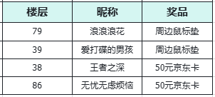 《封神幻想世界》公测定档10月18日！现在预约可得备战大礼包~