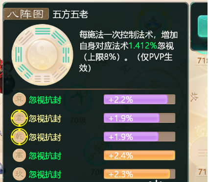 男人算是被你给玩明白了